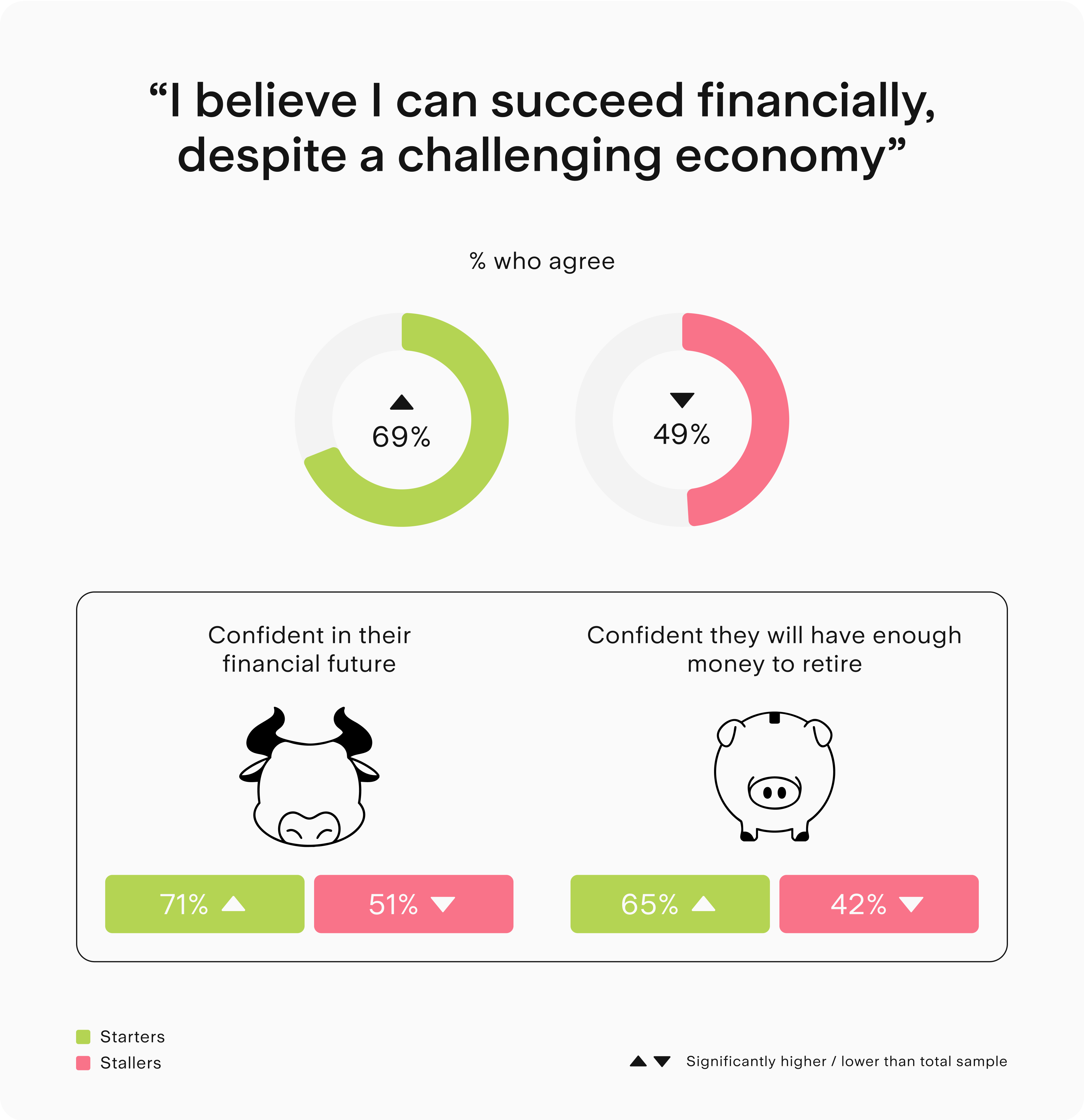 Bar Chart (2).png