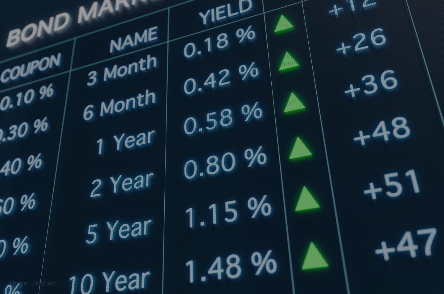 Yield_Blog_Image.jpg
