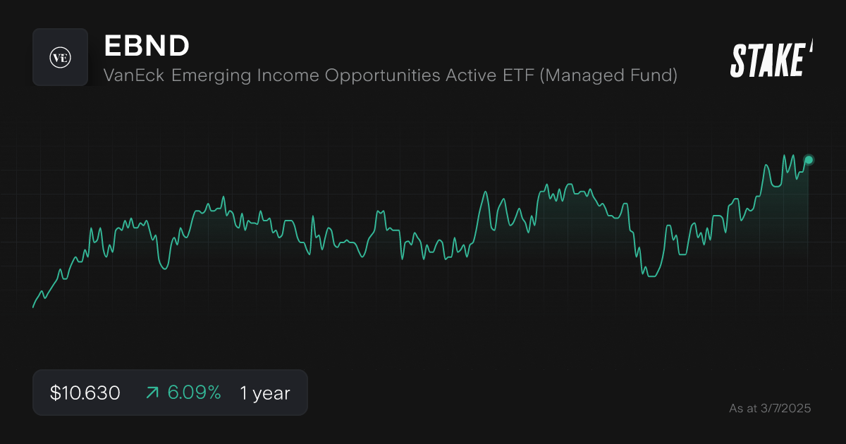ebnd-asx-emerging-markets-etf-chart.png