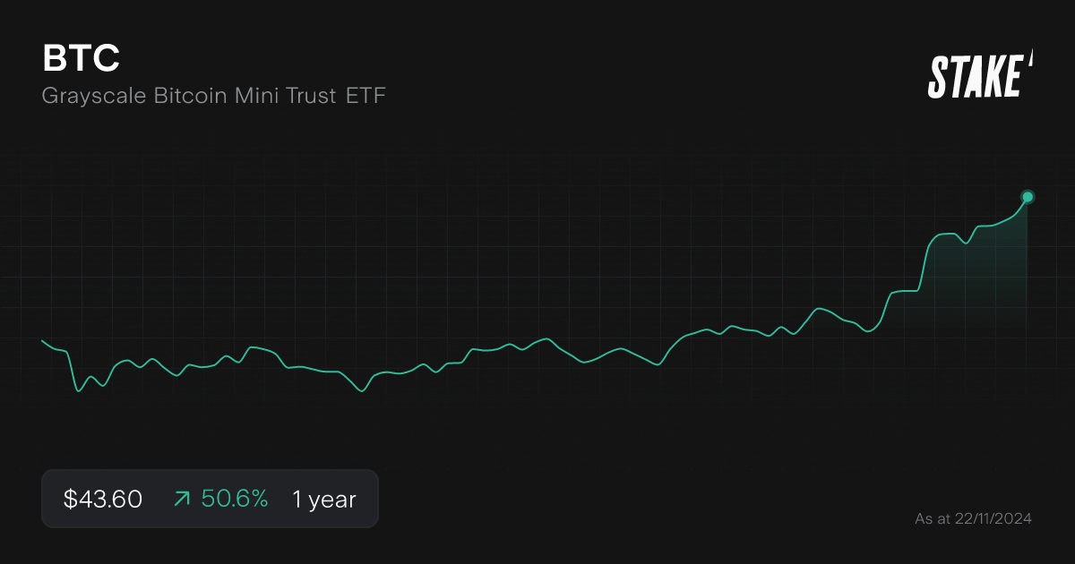 btc-spot-bitcoin-etf-1-year-chart.png