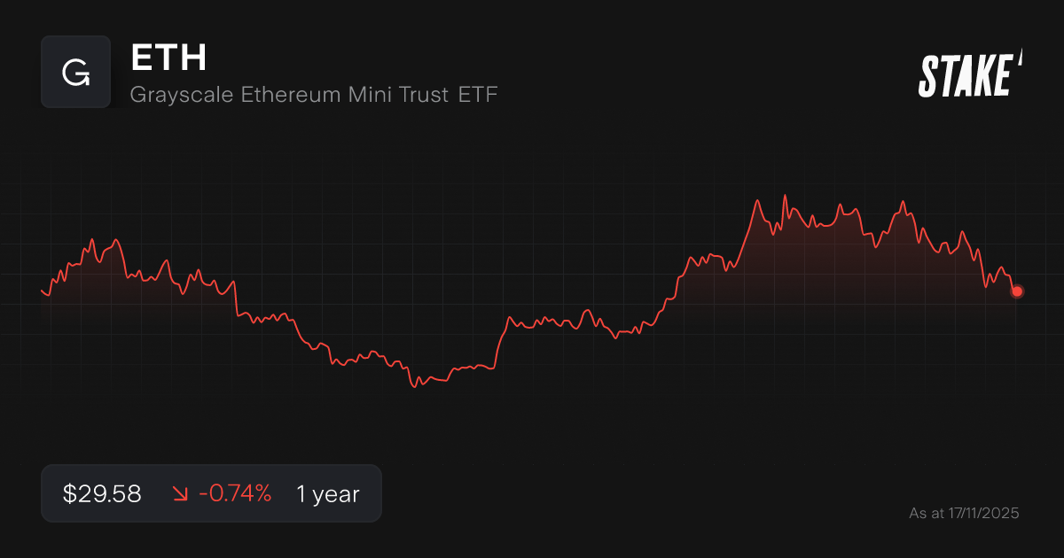 ethereum-etf-eth-2025.png