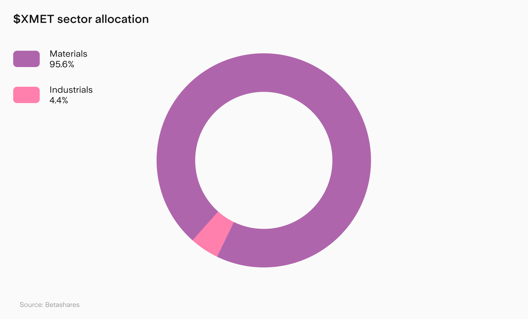 UTS_Secondary_Image_-_2026-03-27T132637.914.png