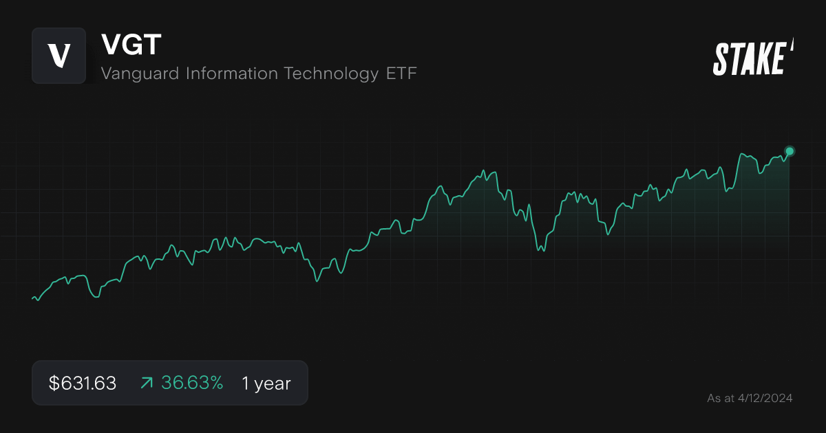 vgt-growth-etf-1-year-chart.png