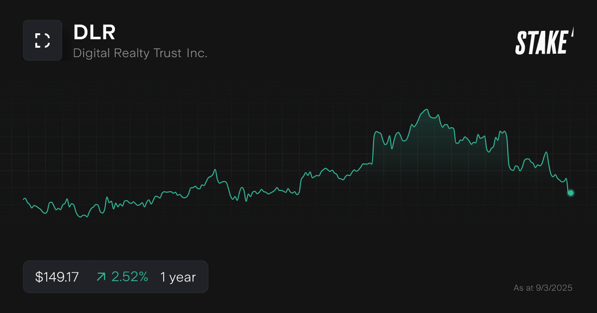 dlr-us-data-centre-stocks-1-year-chart.png