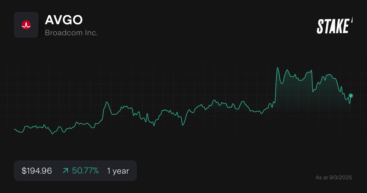 avgo-us-data-centre-stocks-1-year-chart.png