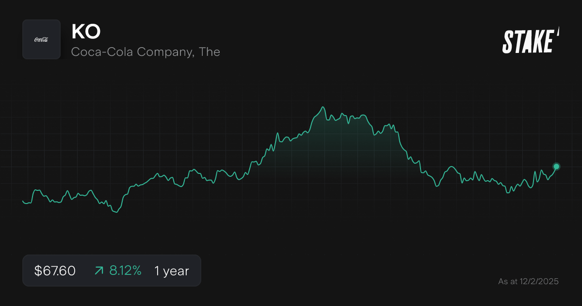 us-blue-chip-stocks-chart-ko.png